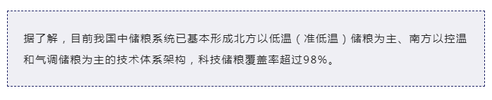 “手中有糧，心中不慌” 看傳感器如何守衛糧食