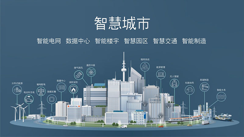 有哪些智慧城市物聯網方案？